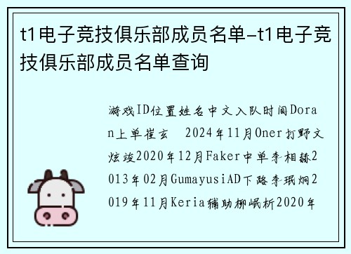 t1电子竞技俱乐部成员名单-t1电子竞技俱乐部成员名单查询